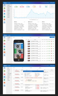 融貫匯眾案例展示 精品網(wǎng)站建設(shè)、UI設(shè)計(jì)與微信開發(fā)